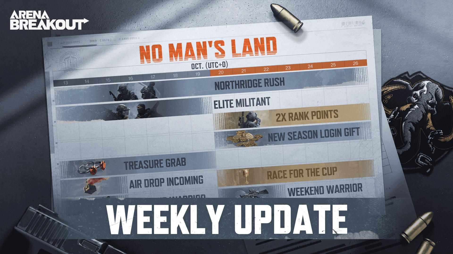 Weekly Update Announcement