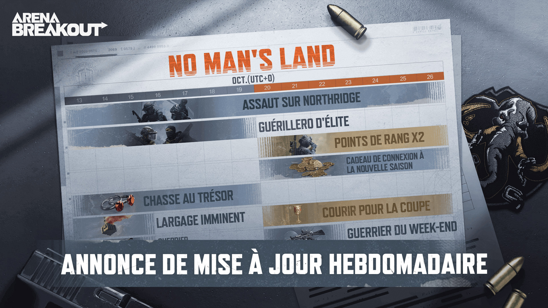 Annonce de mise à jour hebdomadaire