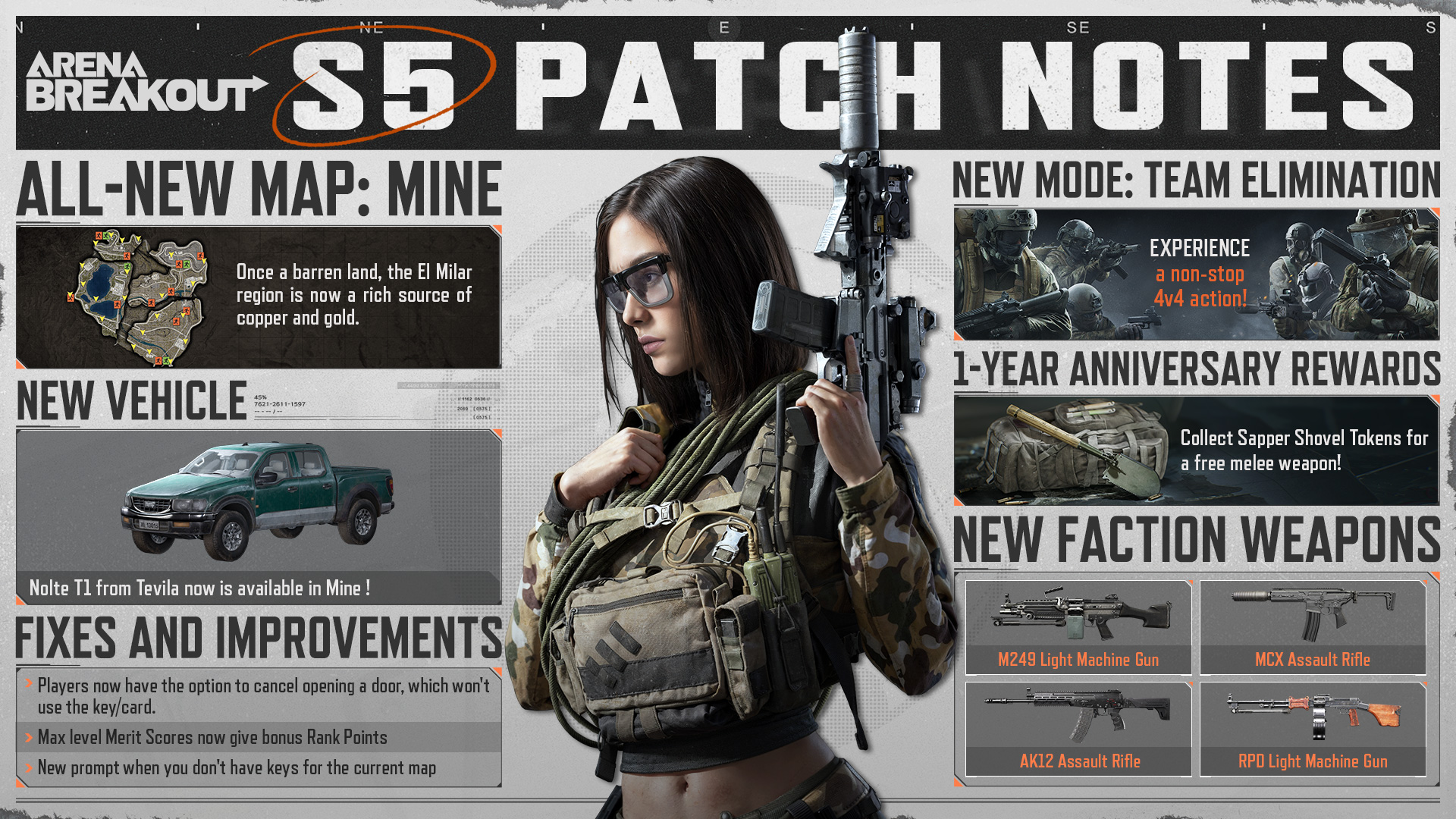 Season 5 Update