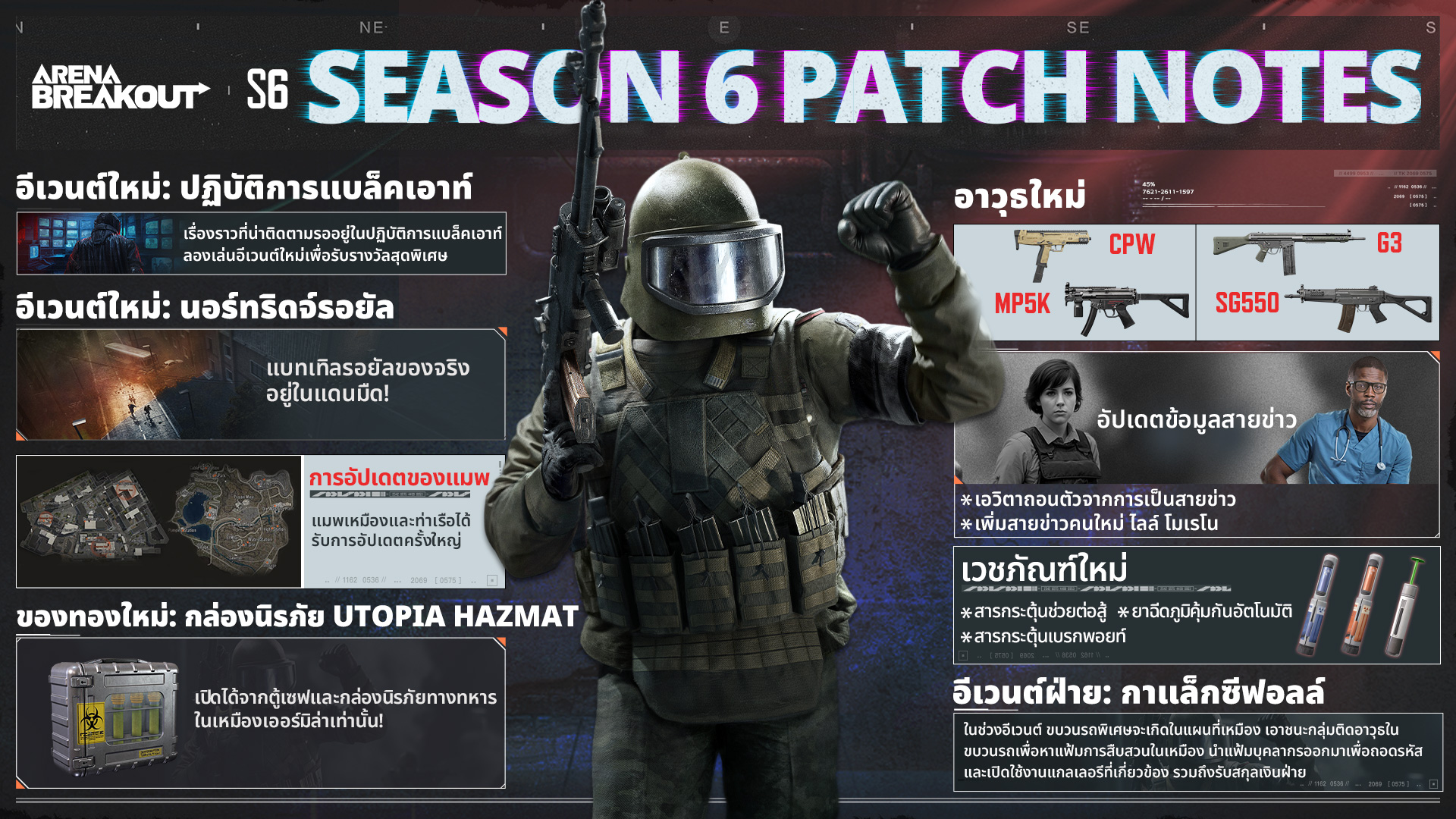 ประกาศอัปเดตฤดูกาลที่ 6