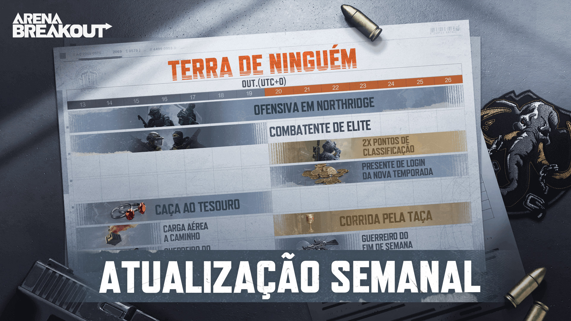 Anúncio de Atualização Semanal