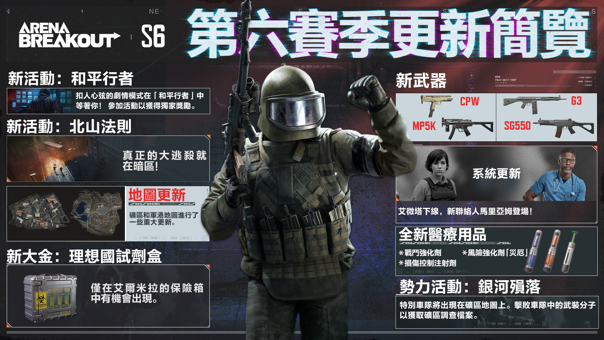 S6賽季更新公告