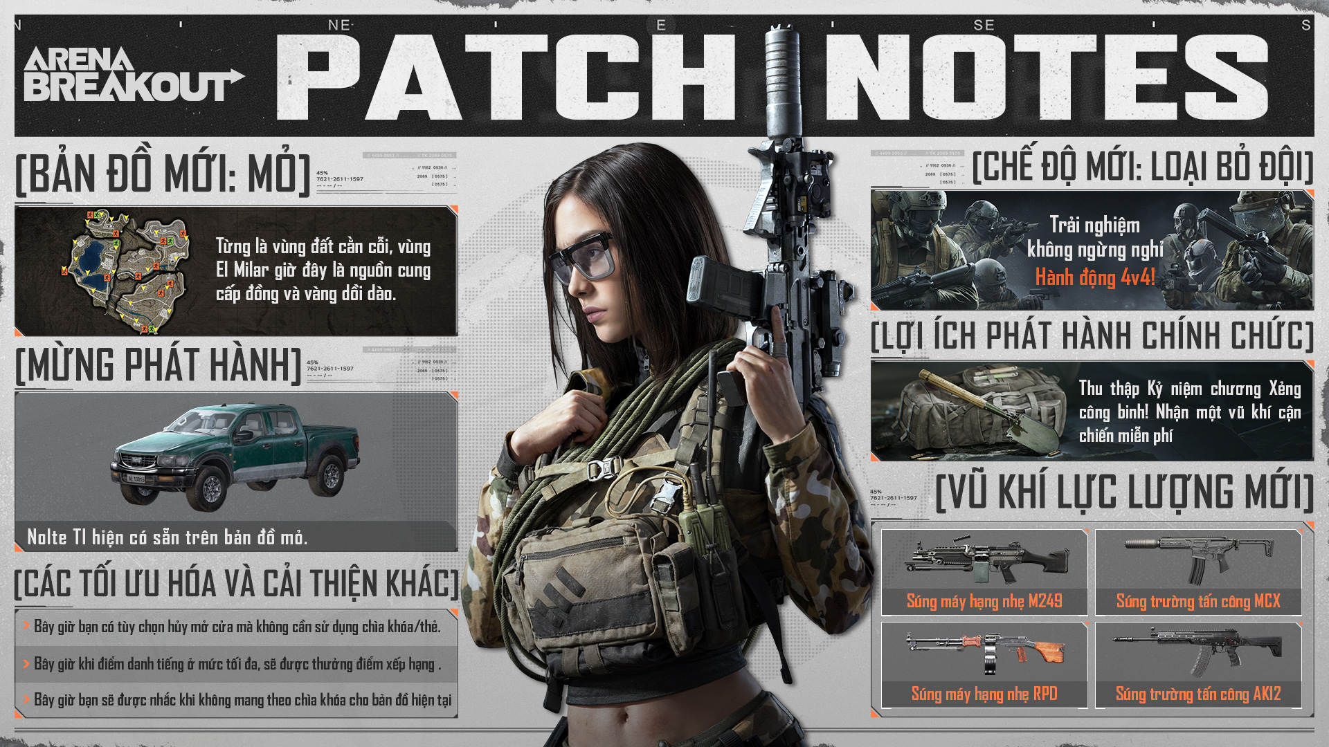 Cập nhật Mùa 5