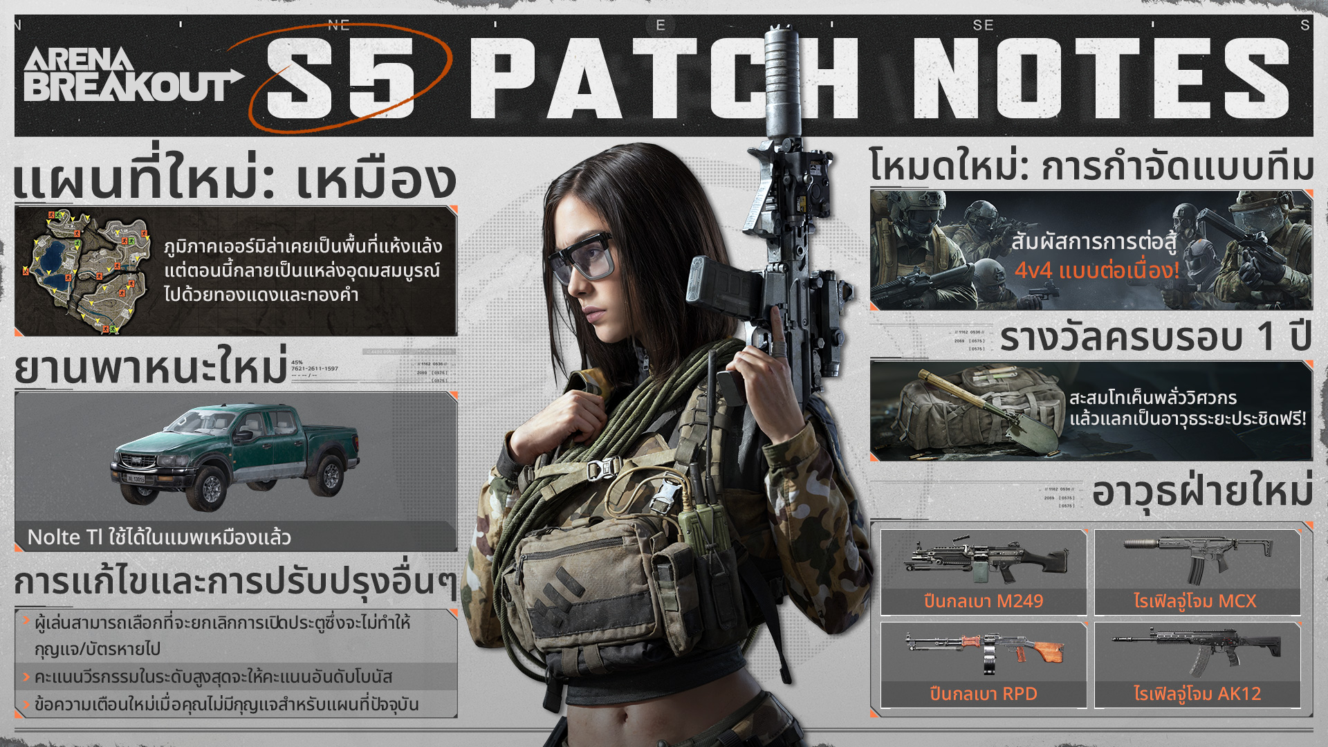 การอัปเดตฤดูกาลที่ 5